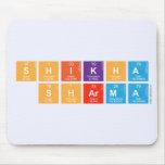 Shikha
 Sharma  Mousepads
