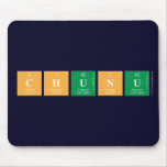 CHUNU  Mousepads