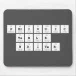 Periodic
 Table
 Writer  Mousepads