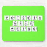 Periodic
 Table
 Writer  Mousepads