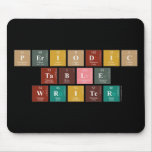Periodic
 Table
 Writer  Mousepads