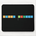 HAPPY BIRTHDAY
   Mousepads