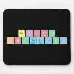 Srishti 
 Khandelwal  Mousepads