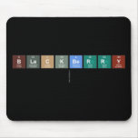 blackberry
   Mousepads