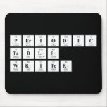 Periodic
 Table
 Writer  Mousepads