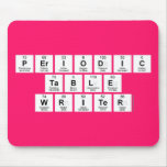 Periodic
 Table
 Writer  Mousepads