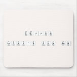 DDJJCC
 
 Lucky's Fun Run  Mousepads