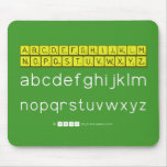 ABCDEFGHIJKLM
 NOPQSTUVWXYZ
 abcdefghijklm
 nopqrstuvwxyz  Mousepads