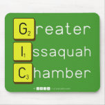 Greater
 Issaquah
 Chamber  Mousepads