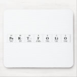 Portfolio  Mousepads