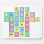 puasa
 membuat
 wajahku
 secerah
 bulan
 purnama  Mousepads