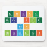 Goksu 
 hoca ile
 FEN 
 Bilimleri  Mousepads