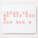 JAANTA HU
 BHT PYAR KARTI 
 HO 
 APNE BABU SE
   Mousepads
