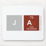 Ja  Mousepads