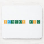 Sandeep gola   Mousepads