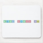 Metal Stress Team  Mousepads