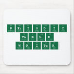 Periodic
 Table
 Writer  Mousepads