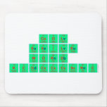 cool
 exile
 word
 kcgcscscsscrc  Mousepads