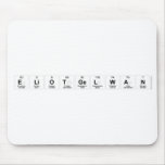 EliotGelwan  Mousepads