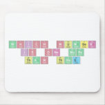 which number
  is one more
  than three  Mousepads