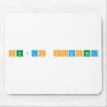 Sujan Shrestha   Mousepads