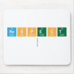 Respect
   Mousepads