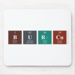 Burcu  Mousepads