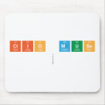 clio Muse
   Mousepads