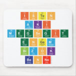 Isten
 aki 
 megsegit
  engem
 Bizok 
 benne  Mousepads