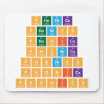 Phonics
 phonic|s
 phon|ics
 ph|onics
 ph|onic|s
 ph|on|ics
 ph|on|ic|s  Mousepads