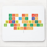 this is neat
 that you can
 generate sentences
 in this unusual
 fashion
   Mousepads