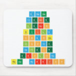 dream
 create
 learn
 build
 change
 inspire
 reflect
 explore
 team morriss  Mousepads