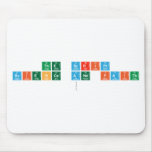 The Script
 Science and Faith 
   Mousepads