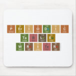 Periodic
 Table
 Writer  Mousepads