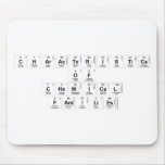Characteristics 
 of 
 chemical
 Families  Mousepads