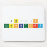 JB’s
 Laboratory   Mousepads