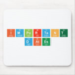 Important
 Dates  Mousepads