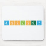Zoology  Mousepads