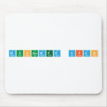 Muhammed Irfan  Mousepads