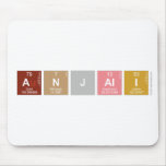 Anjali  Mousepads