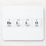 hello  Mousepads