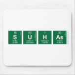Suhas  Mousepads