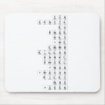 Finn
 Kartavya
 Eli
 Blake
 Arav
 Jace
 Andrew
 Dillon
 Stewart
 Samuel
 Jason
 Jackson
 Riley
 Panu
 Justin  Mousepads