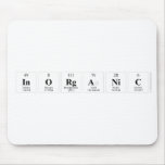 Inorganic  Mousepads