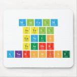 Malcolm
 Astell
 Genius
 Teacher
 Anarchist   Mousepads