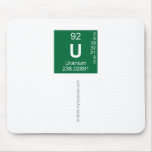 u
   Mousepads