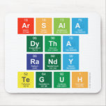Arsala
 Dytha
 Randy
 Teguh  Mousepads
