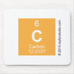 C  Mousepads