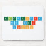 Elementary
 my dear
 Watson  Mousepads