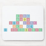 Angel
 CrocAn
 Shop Sister
 Kak LE
 Ce Chairunnisa  Mousepads